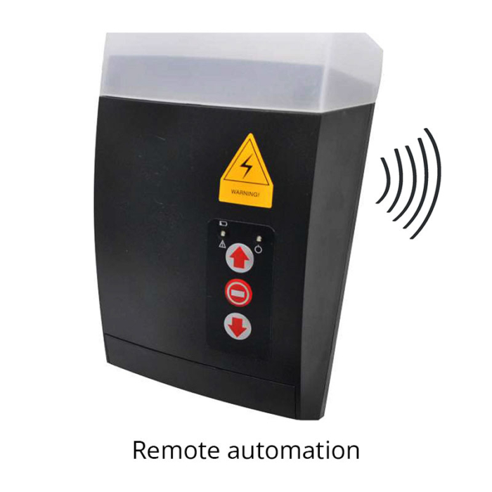 Remote Automation